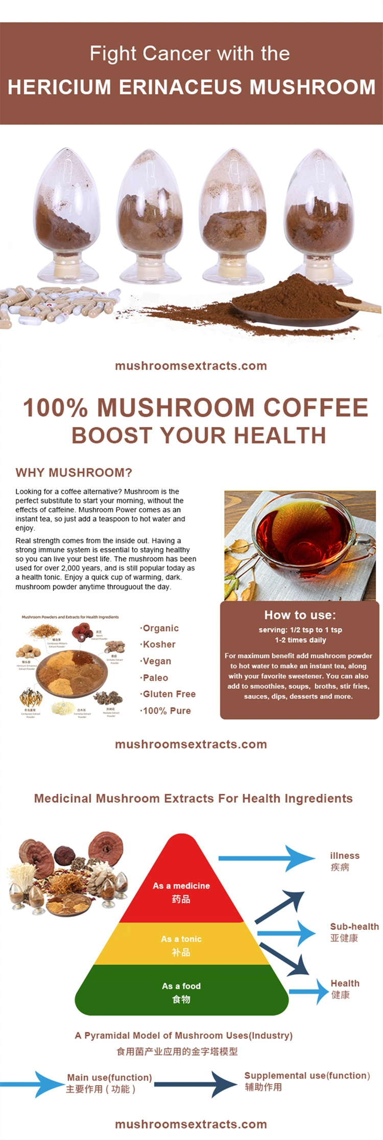 Pure Health Superfood Lion&prime;s Mane Mushroom Extract Mushrooms Polysaccharide 30%